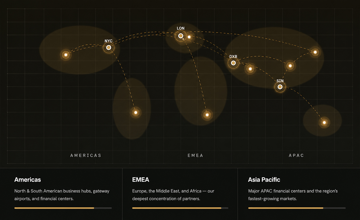 Blackbird Worldwide Partner Programme global network coverage map and region stats