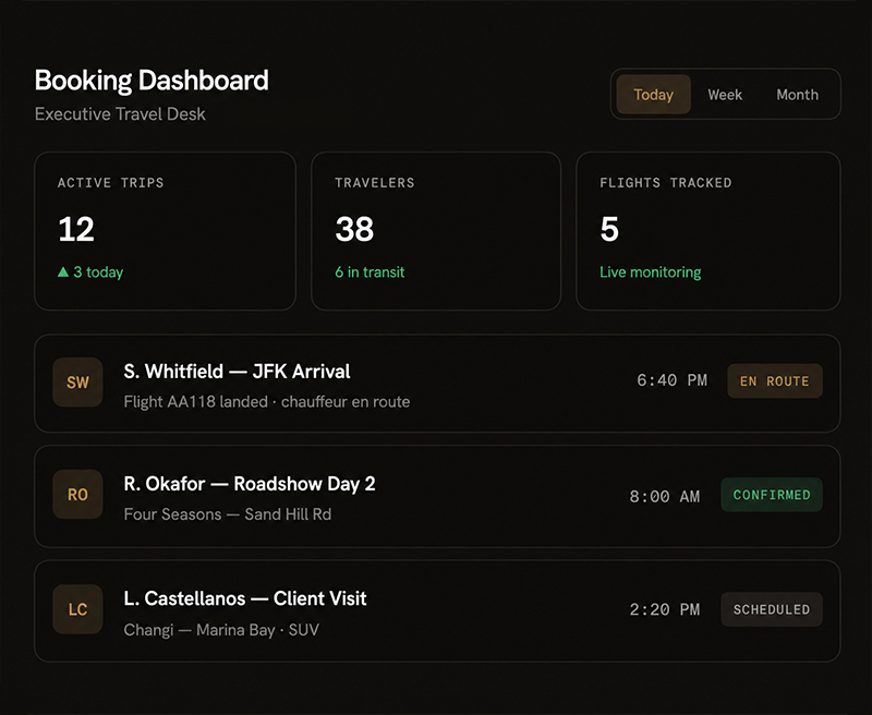 Blackbird Worldwide Portal Booking Dashboard mockup